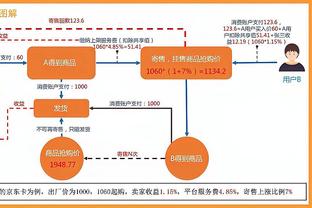 明日掘金对阵爵士！约基奇右臂挫伤小概率缺阵